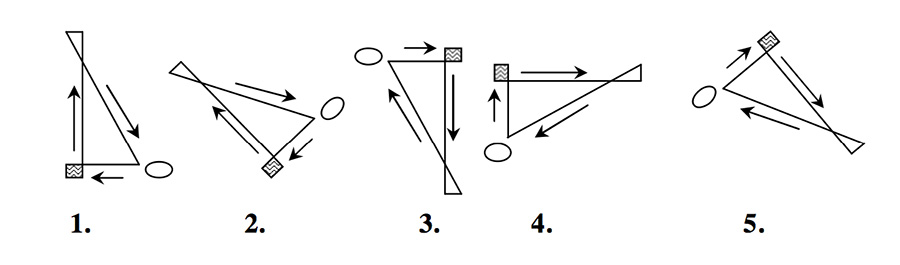 KPL Kuvakysymys KPL Kuvakysymys