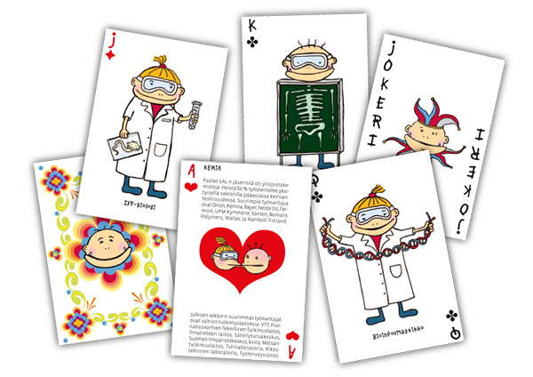 LAL kortiti levällä LAL kortiti levällä