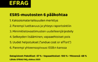 ESRS muutokset, 6 pääkohtaa