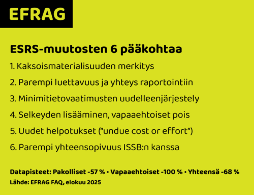 EFRAG keventää ESRS-vaatimuksia – mitä muutokset merkitsevät raportoinnin arjessa?