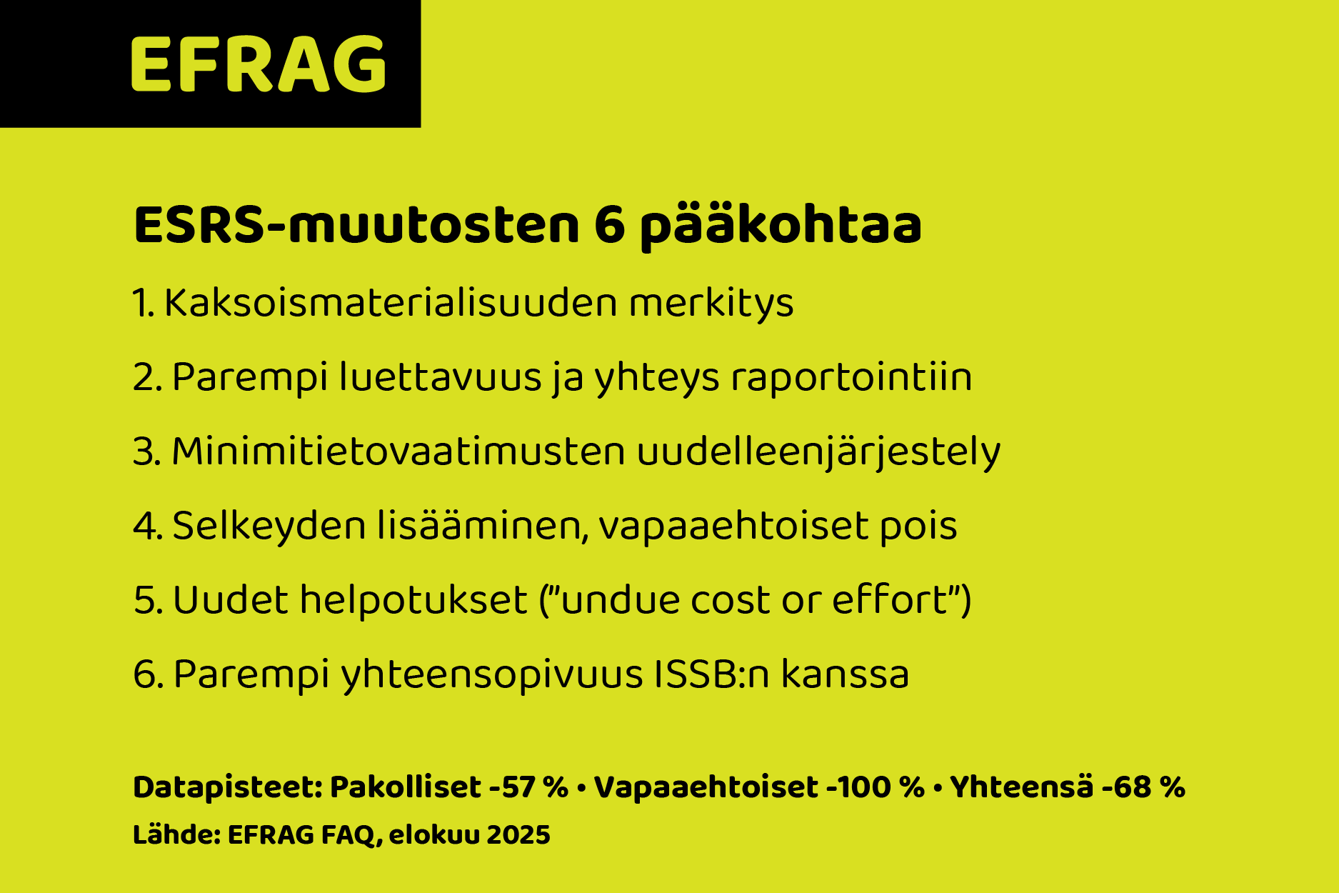 ESRS muutokset, 6 pääkohtaa ESRS muutokset, 6 pääkohtaa